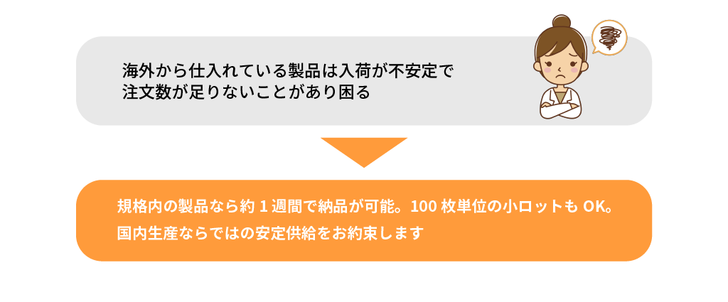 海外から仕入れている製品は入荷が不安定で注文数が足りないことがあり困る｜笠井商会｜医療用ガーゼ